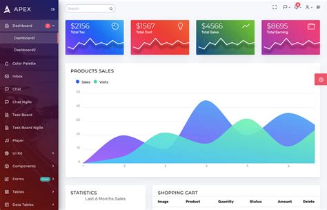 bootstrap menu template.